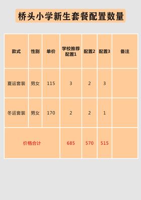 桥头小学一年级新生套餐