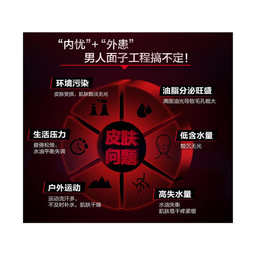 自然堂男士喜马拉雅龙血能量控油抗痘洁面膏120mlJPY带授权招加盟代理 商品图4