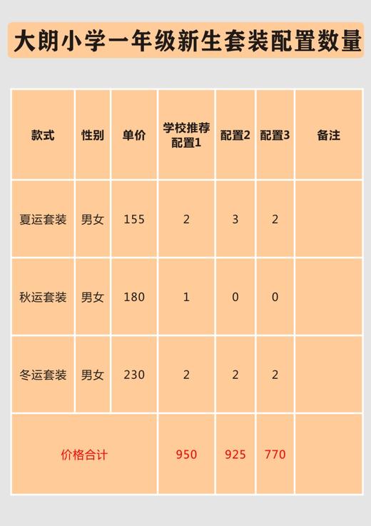 大朗小学一年级新生套餐 商品图0