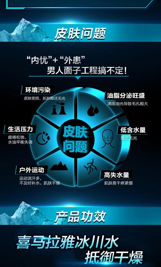 自然堂男士喜马拉雅冰川系列  多款滋润霜保湿露可选JPY带授权招加盟代理 商品图2