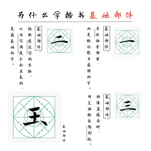 楷书基础部件--牛皮纸描红练习纸-LT 商品图1