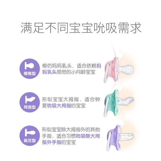 bobo婴儿安抚奶嘴 宝贝心情安慰奶嘴软硅胶 商品图4