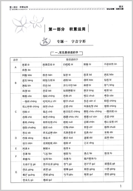 【两本一套】2021版钱塘甬真初小语文数学浙江名校小升初自主招生能力测评 商品图7