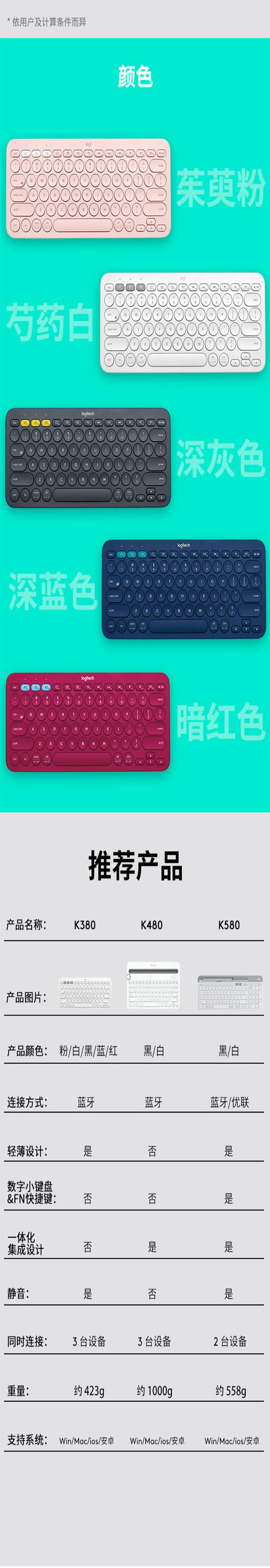 罗技（Logitech）K380/k480/k375s  无线蓝牙键盘 办公键盘 女性 便携 超薄键盘 笔记本键盘 JPY带授权招加盟代理 商品图3