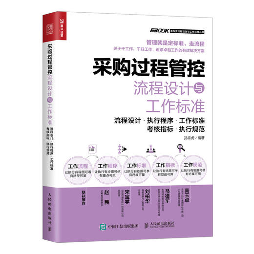 采购过程管控流程设计与工作标准  商品图0