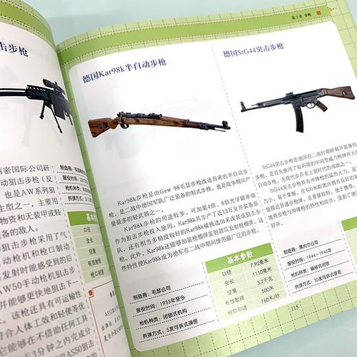 武器大百科系列--枪i械大百科 商品图4