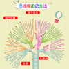 思维导图作文 小学生想象作文 商品缩略图2