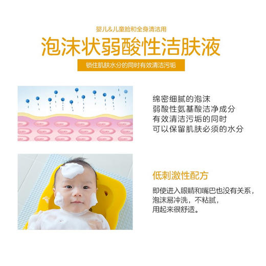 Mama&Kids 沐浴露 商品图4