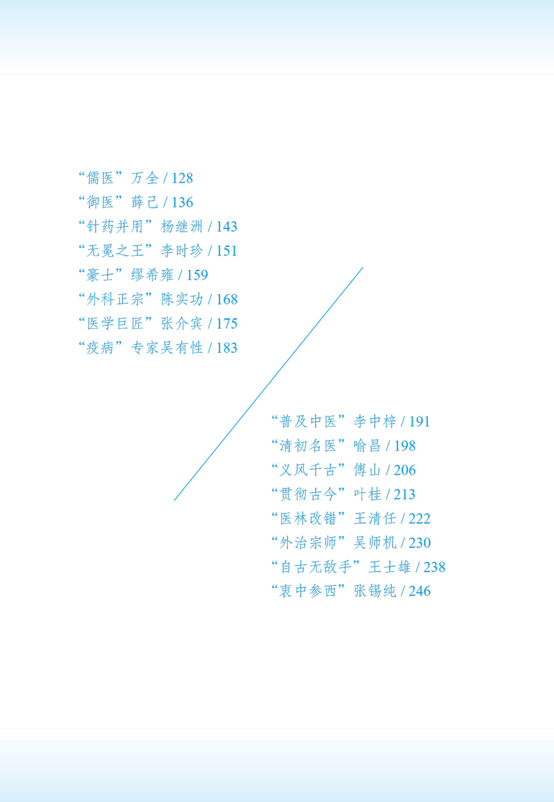 目录9787513257473大国医小传2.jpg