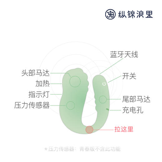 小怪兽2代情趣跳蛋 智能恒温异地远程遥控 商品图4
