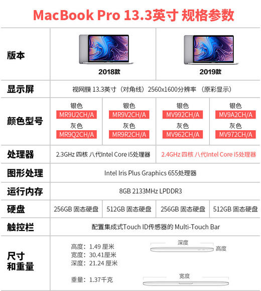 苹果 Apple 13 英寸 MacBook Pro 触控栏和触控 ID 2.4GHz 四核处理器 JPY带授权招加盟代理 商品图1