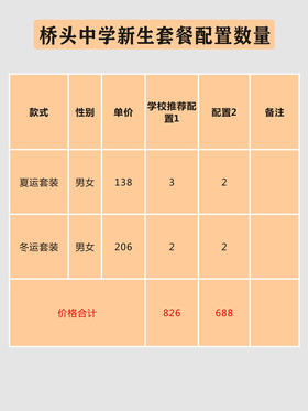 桥头中学校服新生套餐