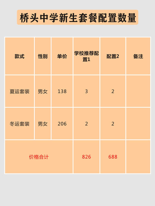 桥头中学校服新生套餐 商品图0