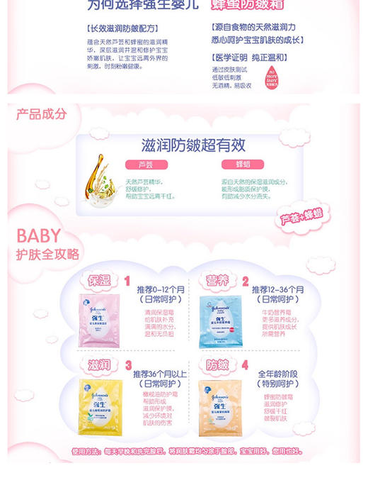 强生婴儿蜂蜜防皴袋霜 25g （2015包装升级）JPY带授权招加盟代理 商品图2