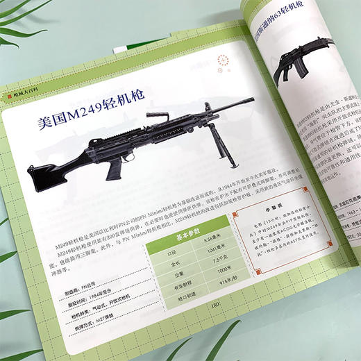 武器大百科系列--枪i械大百科 商品图3