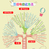 思维导图作文 小学生状物作文 商品缩略图2