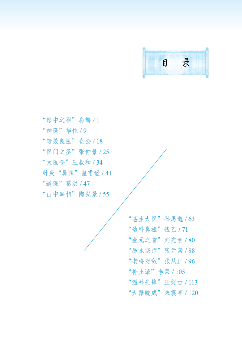 目录9787513257473大国医小传1.jpg