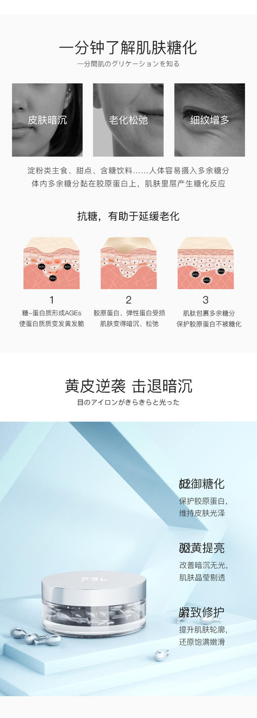 阿拉蕾时光修护胶囊精华油0.3g*32粒JPY带授权招加盟代理 商品图2