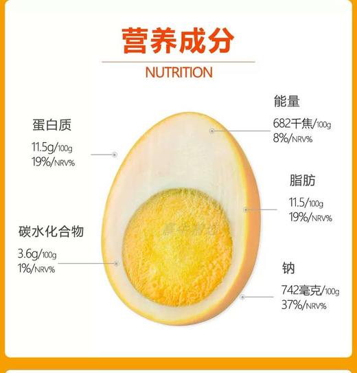 恩施盐焗蛋20枚/盒 商品图3