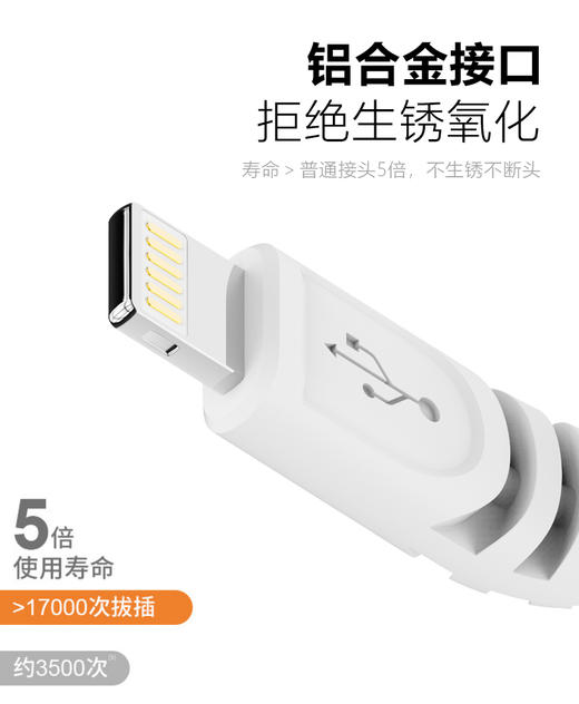 歌奈 苹果数据线抗折断1米手机快充充电器线白色S88  适用于iphoneX/XR/XS/XSMAXJPY带授权招加盟代理 商品图6