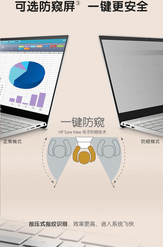 惠普(HP)薄锐ENVY 13-aq1012TU 13.3英寸超轻薄笔记本电脑(i5-10210U 8G 512GSSD UMA...JPY带授权招加盟代理 商品图5