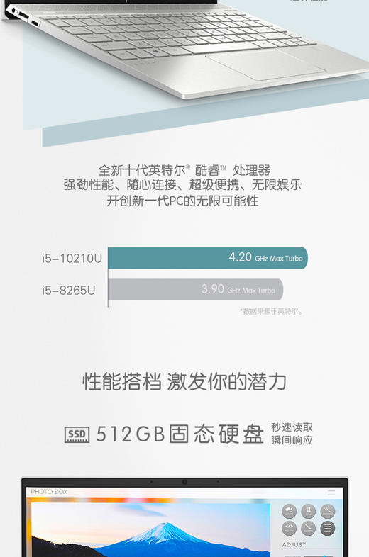惠普(HP)薄锐ENVY 13-aq1012TU 13.3英寸超轻薄笔记本电脑(i5-10210U 8G 512GSSD UMA...JPY带授权招加盟代理 商品图3