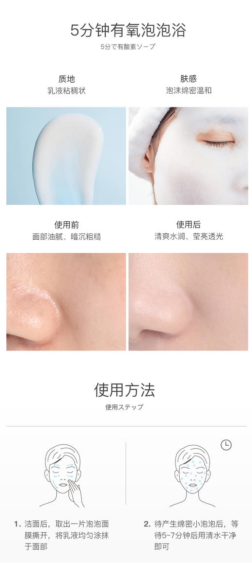 阿拉蕾泡泡面膜深层清洁补水保湿面膜4g*20袋JPY带授权招加盟代理 商品图4