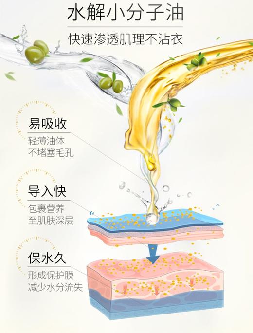 袋鼠妈妈孕妇橄榄油舒纹精华油加礼品pro版本袋鼠妈妈橄榄油妊娠纹油孕妇妊娠油预防淡化护理护肤滋润官方正品JPY带授权招加盟代理 商品图7