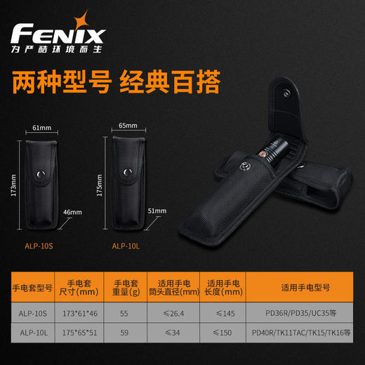 Fenix ALP-10S/ALP-10L手电筒保护套耐用快拆EDC战术强光手电布套 商品图3