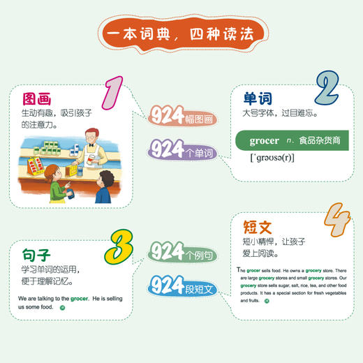 词句文阅读大书(可点读） 商品图2