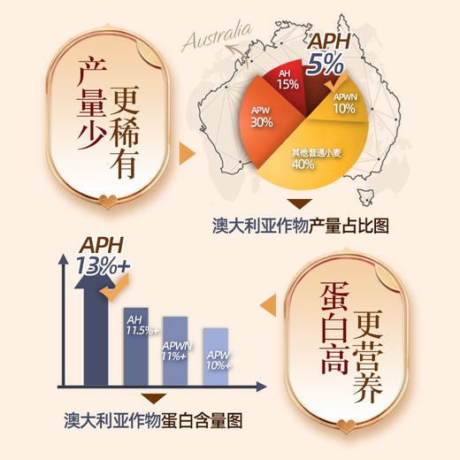 新良·家宴雪花饺子粉·1.0kg 商品图1