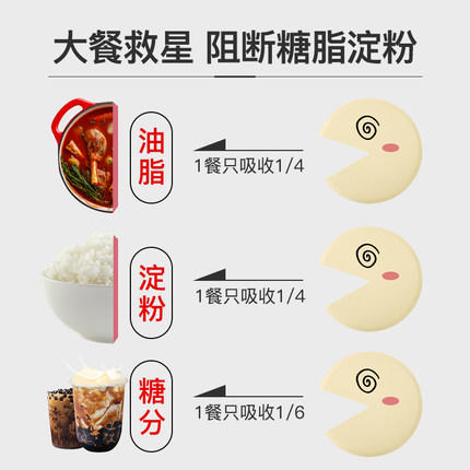 现货 王一博Bioe白芸豆酵素片瘦身膳食纤维碳水阻断剂抗糖大餐救星120g 商品图2