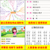 思维训练 小学生看图说话写话三步走  二年级基础篇 商品缩略图1