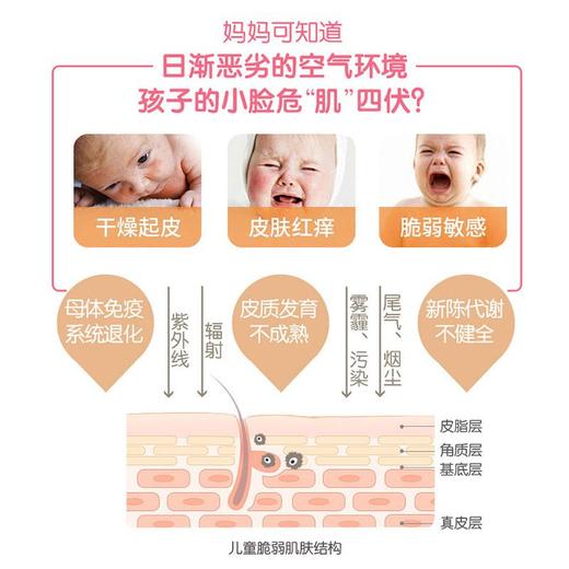 （超值）日本fueki福而可 婴儿保湿马油面霜 小黄鸭 50g 商品图1