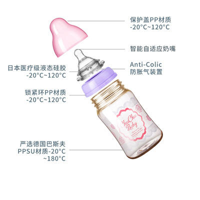 （超值）日本原装chuchubaby啾啾 可爱妈妈宽口婴儿奶瓶 ppsu 轻盈耐摔 商品图2
