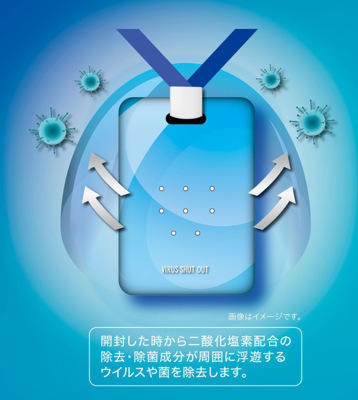 （超值）日本TOAMTI杀菌 消毒卡 儿童老人 防护卡 商品图2