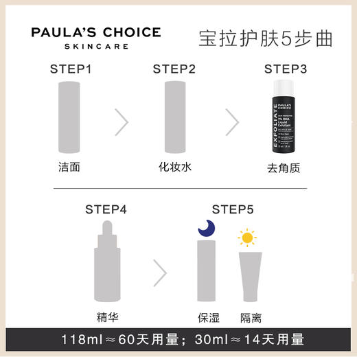 Paula's Choice宝拉珍选2%水杨酸焕采精华液 收缩毛孔粗大祛痘去闭口 商品图7