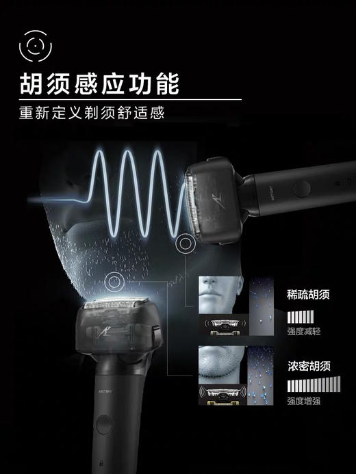 松下（Panasonic）小锤子剃须刀 高颜值 小红书力推 商品图2