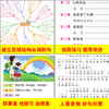 思维训练 小学生看图说话写话三步走 一年级提高篇 商品缩略图1