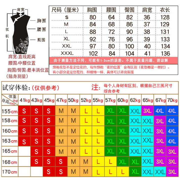中国连衣裙码数对照表图片