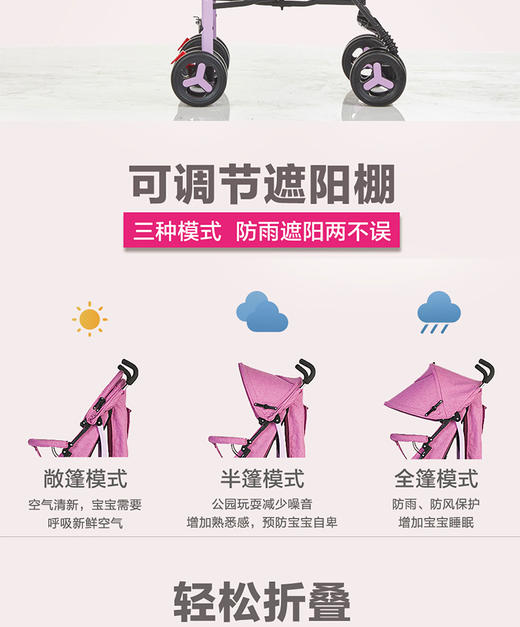 小龙哈彼婴儿车LD399H-T409JPY带授权招加盟代理 商品图7