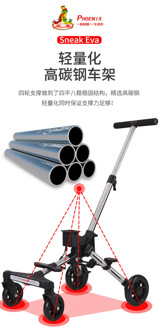  【门店拿样1:1送厚坐垫】【控区凤凰牌】遛娃神器超轻便 可折叠 双向便携婴儿车JPY带授权招加盟代理 商品图12
