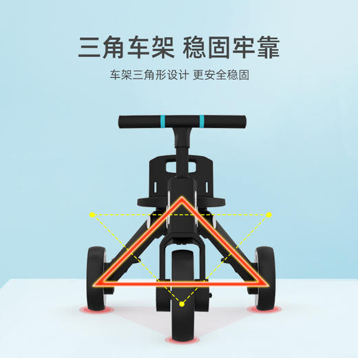 uonibaby多功能儿童三轮车溜娃车滑行车SL-168     SLC 商品图3