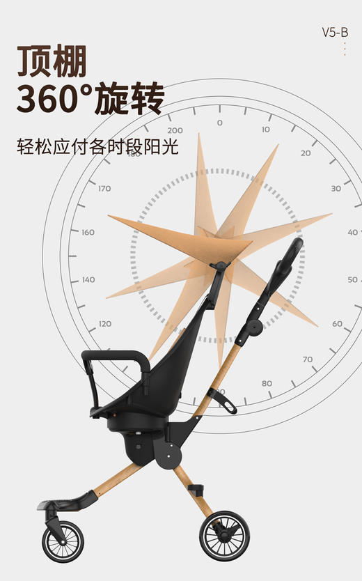 宝宝好遛娃神器V5-B手推车可折叠轻便双向婴儿推车高景观儿童溜娃JPY带授权招加盟代理 商品图5
