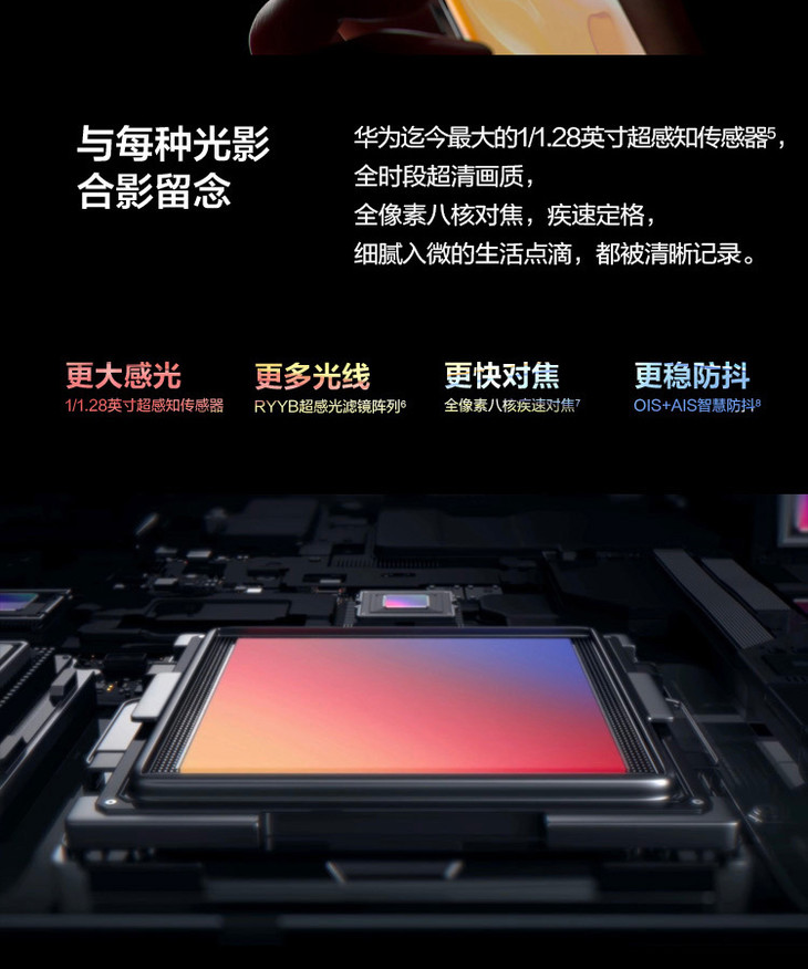 华为huaweip40pro麒麟9905gsoc芯片5000万超感知徕卡五摄100倍双目