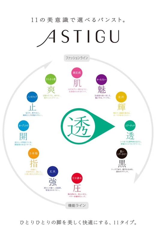 2F厚木连裤袜 商品图4