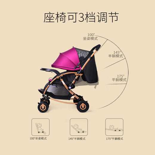 宝宝好婴儿推车C3手推车可坐可躺可折叠双向避震摇椅多功能婴儿车JPY带授权招加盟代理 商品图3
