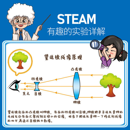 望远镜 商品图0
