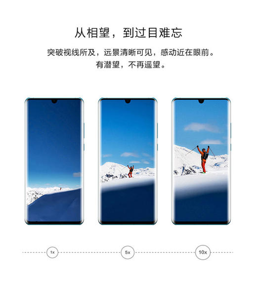 华为 HUAWEI P30 Pro 全网通版双4G手机JPY带授权招加盟代理 商品图9