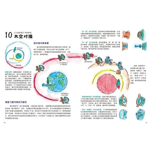 科幻电影中的科学 科学家奶爸的宇宙手绘 商品图1